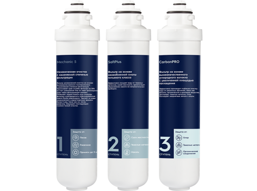 Комплект картриджей Electrolux iS SF 