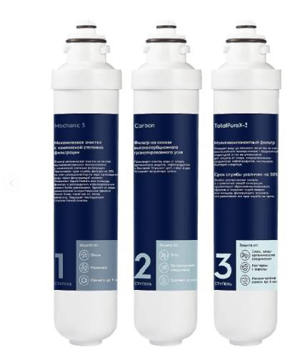 Комплект картриджей Electrolux iS TotalPureX-3 PF