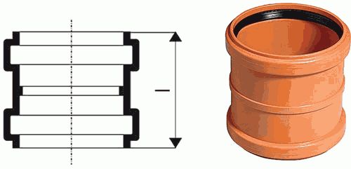 МУФТА наруж. 110 двойная двухраструб. ПВХ Ostendorf (Германия)